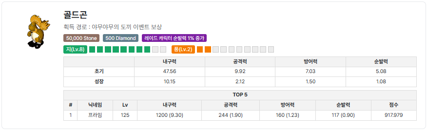 54302f906adfdf3083a780abeee0e7b3_1747719889_6248.png 54302f906adfdf3083a780abeee0e7b3_1747719889_6248.png