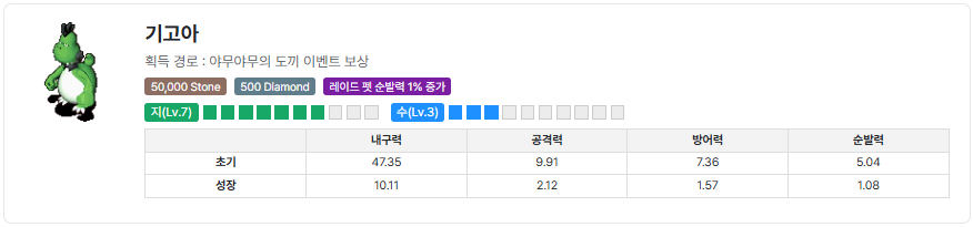 54302f906adfdf3083a780abeee0e7b3_1747719889_669.png 54302f906adfdf3083a780abeee0e7b3_1747719889_669.png