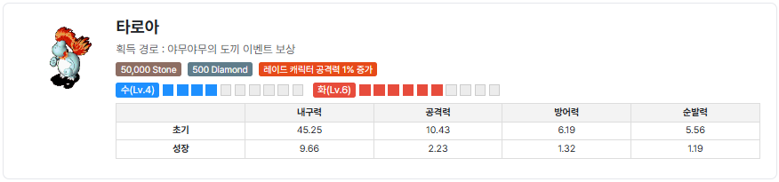 54302f906adfdf3083a780abeee0e7b3_1747719889_717.png 54302f906adfdf3083a780abeee0e7b3_1747719889_717.png