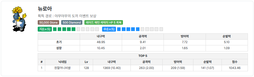 54302f906adfdf3083a780abeee0e7b3_1747719889_7799.png 54302f906adfdf3083a780abeee0e7b3_1747719889_7799.png