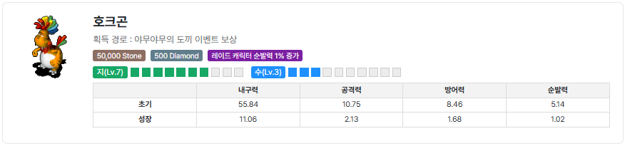 54302f906adfdf3083a780abeee0e7b3_1747719889_8742.png 54302f906adfdf3083a780abeee0e7b3_1747719889_8742.png