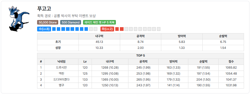 54302f906adfdf3083a780abeee0e7b3_1747722464_3145.png 54302f906adfdf3083a780abeee0e7b3_1747722464_3145.png