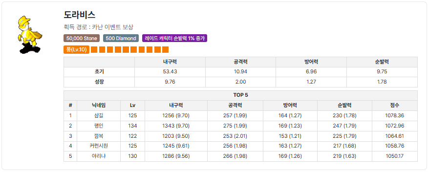 54302f906adfdf3083a780abeee0e7b3_1747725650_5998.png 54302f906adfdf3083a780abeee0e7b3_1747725650_5998.png