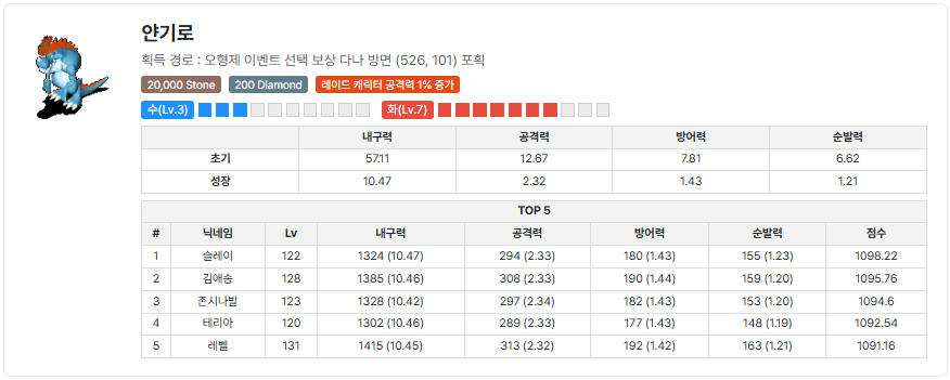 ab4661f552333077228615f7ead98a63_1747755493_614.png ab4661f552333077228615f7ead98a63_1747755493_614.png