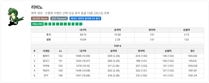 ab4661f552333077228615f7ead98a63_1747755495_1236.png ab4661f552333077228615f7ead98a63_1747755495_1236.png