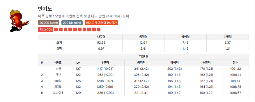 ab4661f552333077228615f7ead98a63_1747755498_5852.png ab4661f552333077228615f7ead98a63_1747755498_5852.png