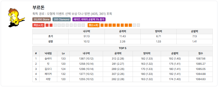 ab4661f552333077228615f7ead98a63_1747755500_3032.png ab4661f552333077228615f7ead98a63_1747755500_3032.png