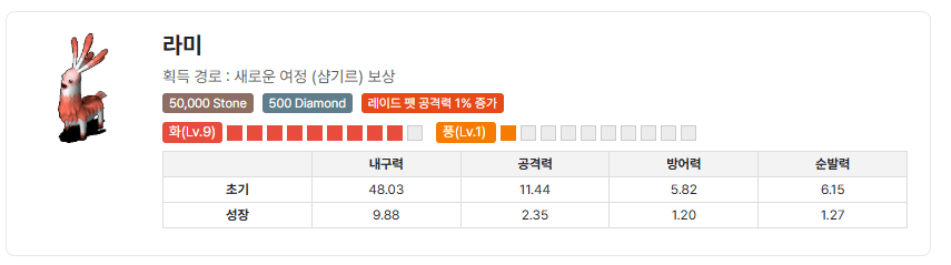 fe0c812ae9db9be572fa838be530b521_1748195927_3194.png fe0c812ae9db9be572fa838be530b521_1748195927_3194.png