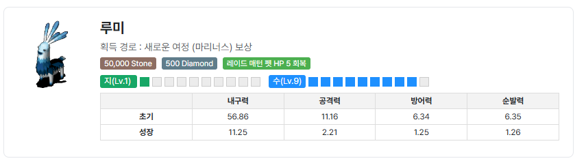 fe0c812ae9db9be572fa838be530b521_1748195927_3922.png fe0c812ae9db9be572fa838be530b521_1748195927_3922.png